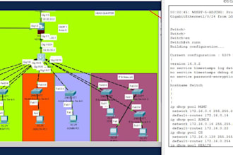 do cisco packet tracer labs and capstone networking projects