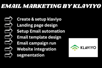 do klaviyo email campaign and klaviyo email marketing
