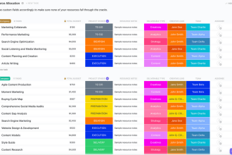 setup manage and optimize your clickup workflow