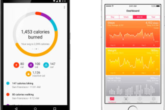 do professional android app development for  embedded devices