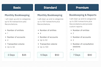 prepare financial statements and manage bookkeeping professionaly
