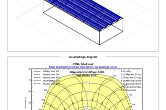 design solar pv systems on pvsyst with 3d shadow analysis