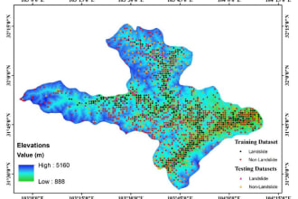 do geospatial analysis using gis software and programming