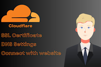 deploy your website on cloudflare, add dns records and SSL