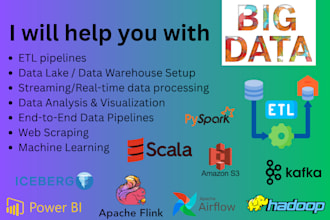 help you with big data apache spark airflow hadoop kafka