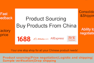 do supplier sourcing amazon fba product sourcing  china