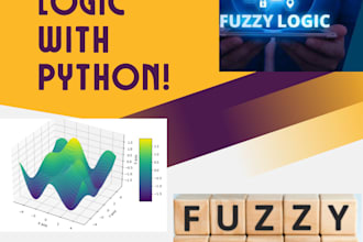 help you to become mcdm, fuzzy logic expert