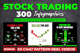 design 300 stock trading infographics for your instagram