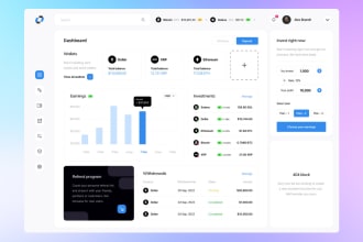 design admin panel dashboard, web app application, saas ui ux in figma or xd