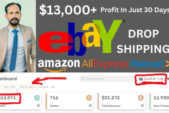 do amazon to ebay dropshipping, ebay product listing