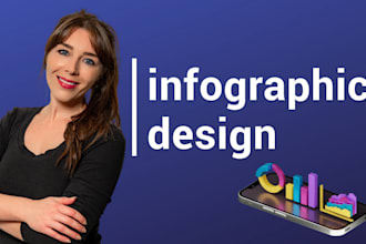 design a stunning infographic for your business