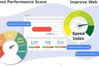 do performance optimization for react and nextjs application