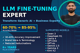 fine tune for llm models enhance your ai with precision and accuracy
