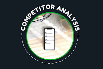 create a competitor swot analysis