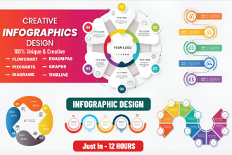 design business infographics, flow chart, unique online diagram, process diagram