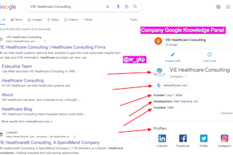 create permanent company google knowledge panel