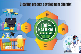 provide formulation service in cleaning products