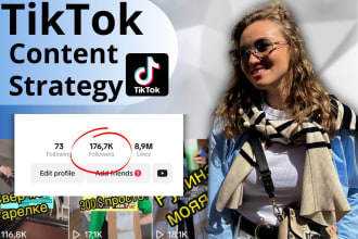 create a content strategy for you or your business