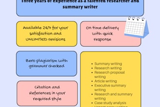 review and summarize your research articles and papers