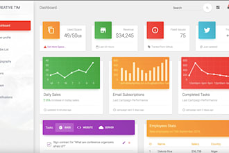 be your ai software developer, erp, payroll, invoice, crm, mlm, inventory system