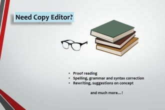 copy edit your content to make it perfect