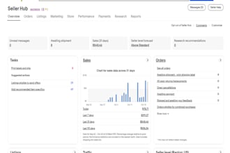 be your virtual assistant for ebay store,ebay dropshipping