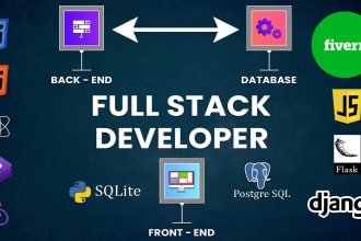 setup your dynamic websites using nodejs, nextjs ,reactjs