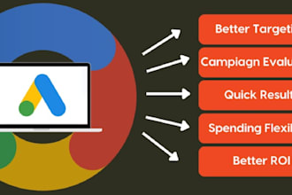 setup and manage your google ads adwords PPC campaigns
