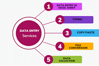 do data entry fastest, most accurate, web research