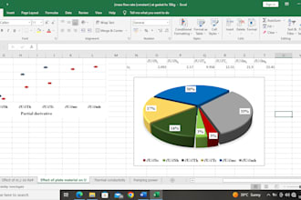 be your expert in microsoft excel