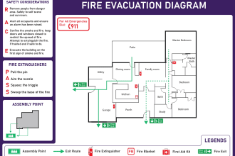 design fire emergency evacuation map for your floor layout
