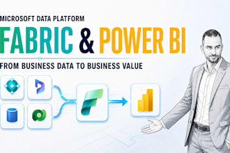 build microsoft fabric data solutions and power bi reports