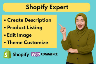 listing products on shopify ,edit image, title,menu,write description