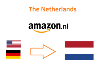 translate your amazon listings to dutch for amazon in the netherlands
