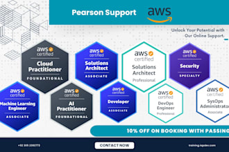 support you in AWS cloud certificates to elevate your performance