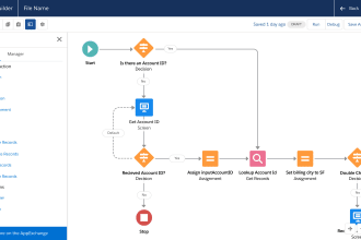 create salesforce flows and automation for business