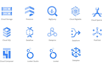 be your data engineer for google cloud