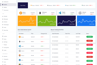 design dashboard, web app, CRM and admin panel UI