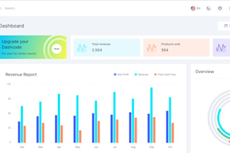 develop custom saas, pos, or business web app