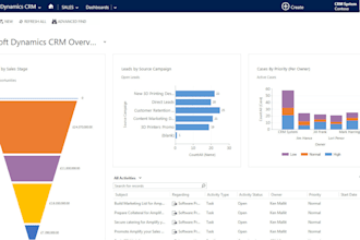 design microsoft CRM solutions