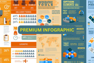 powerpoint infographics,amazon product,business infographic