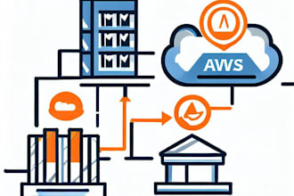 be your AWS architect and build your solutions in the cloud