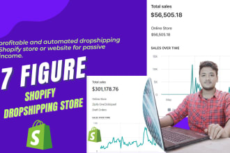 build a profitable automated shopify dropshipping store for your passive income
