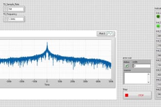 develop labview and labview fpga projects as per requirement