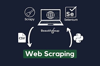 be your web scraper, buiding automation with python
