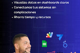 do appsheet apps, appscript automations, looker studio dashboard