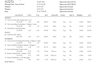 write xactimate interior damage estimate water  and rebuilds