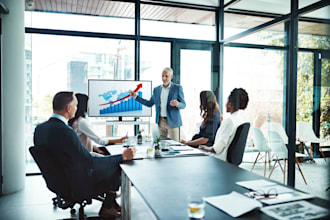 develop a business plan for your nonprofit grant and proposal business plans