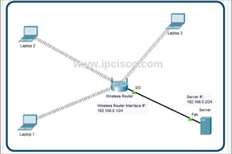 fix cisco wireless design configuration and troubleshooting tasks