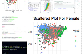 do  regression and machine learning  in r studio python